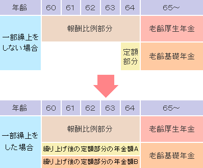 ꕔJグ
